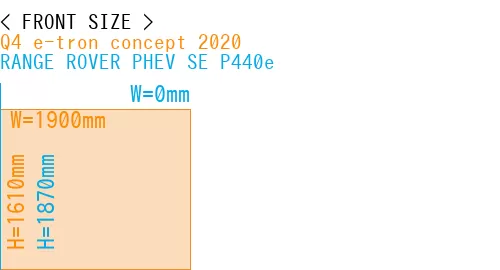 #Q4 e-tron concept 2020 + RANGE ROVER PHEV SE P440e
